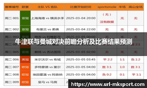 牛津联与曼城对决前瞻分析及比赛结果预测