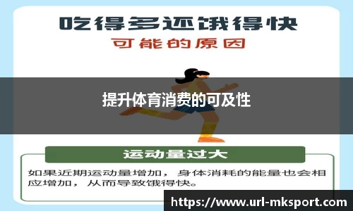 提升体育消费的可及性